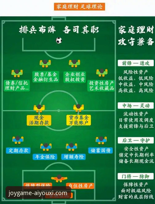 爱游戏账号注册 西甲保级与欧冠资格博弈完整指南:从陶瓷球场看足球投资策略