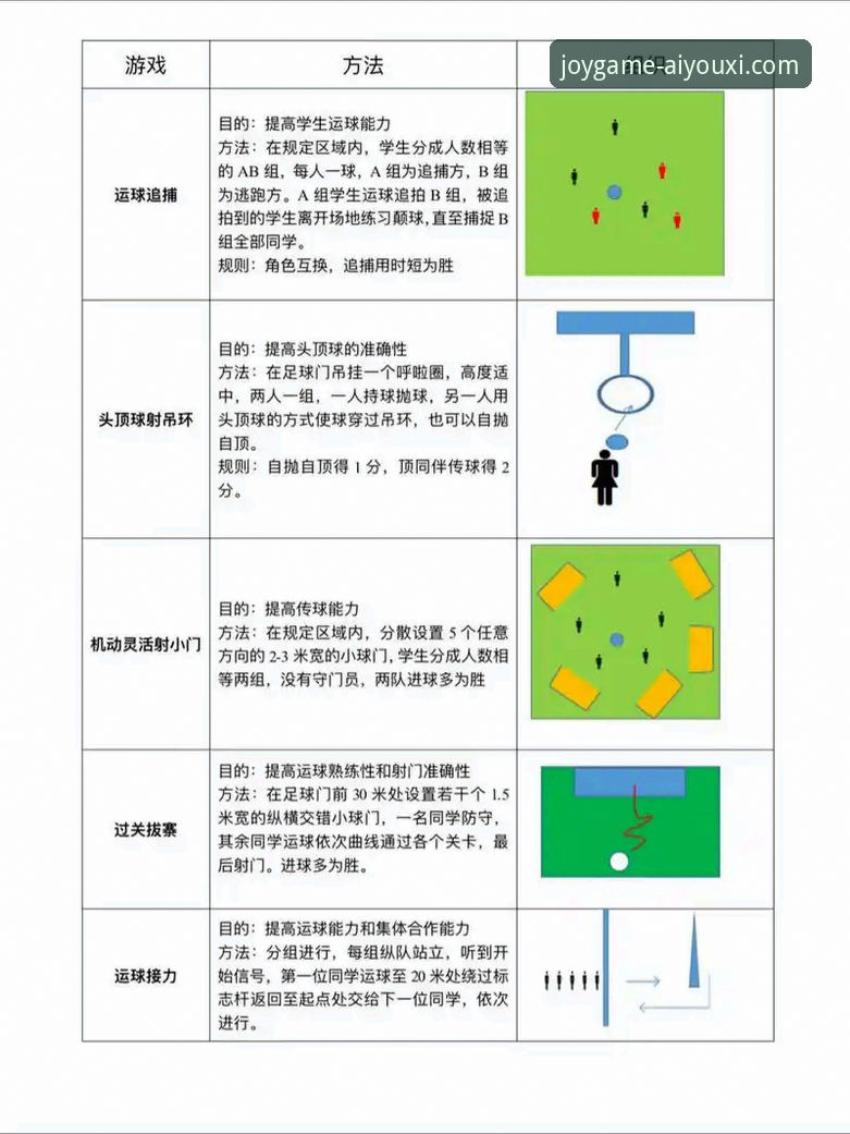 爱游戏登录入口 爱游戏体育平台的3大核心优势与4步高效使用指南