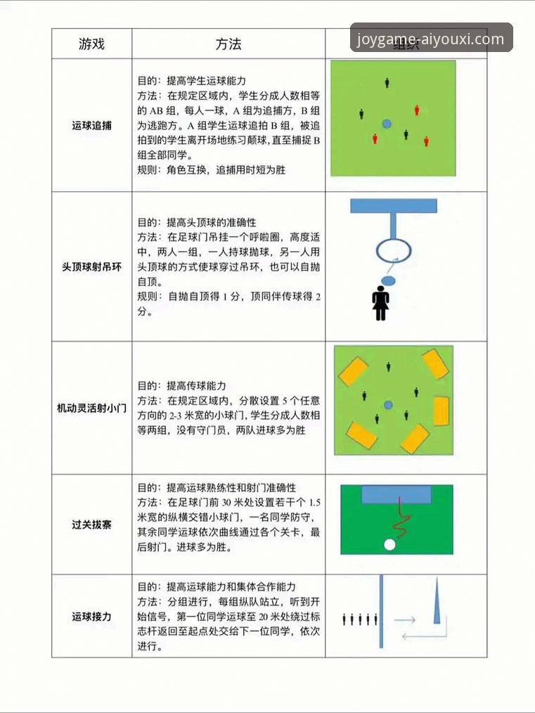 爱游戏网页版 爱游戏体育平台实用指南:从下载到玩转活动的必备知识