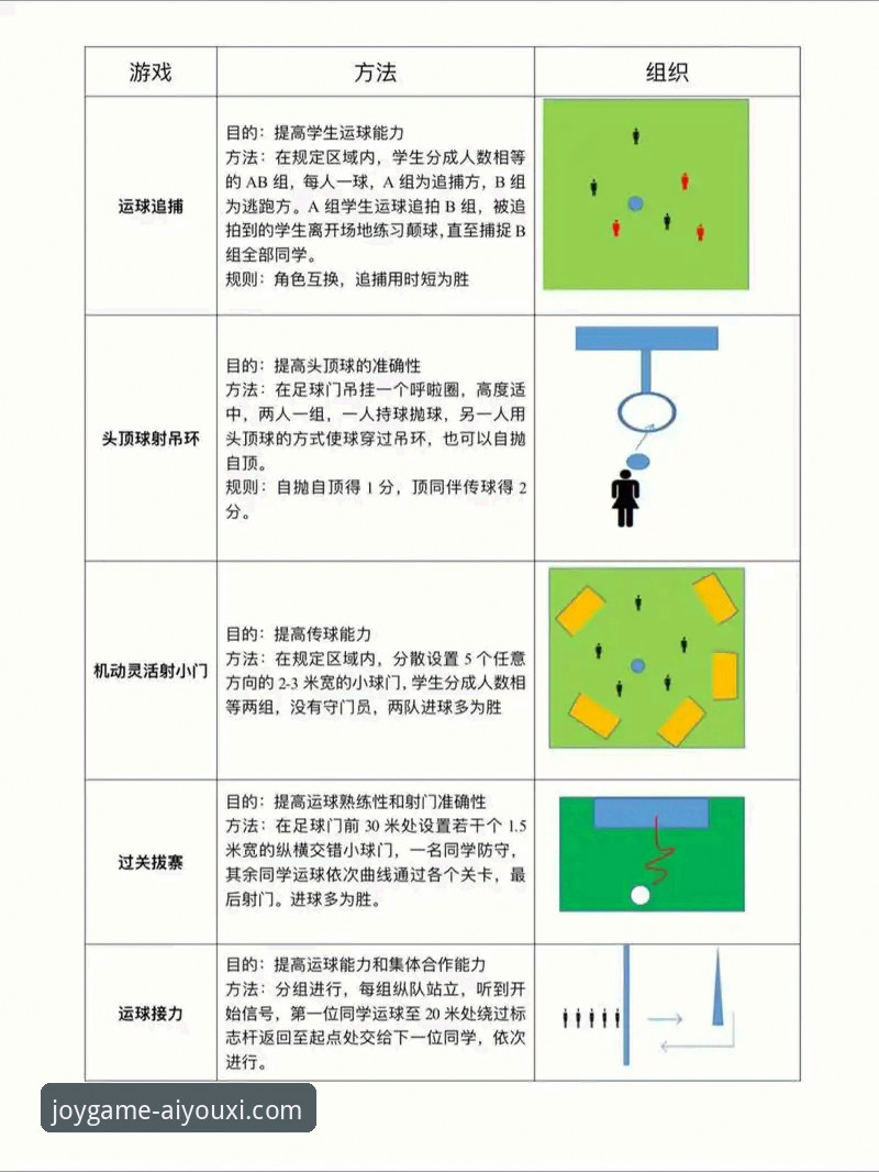 爱游戏体育平台使用完整指南：从下载体验到活动福利的全面解析